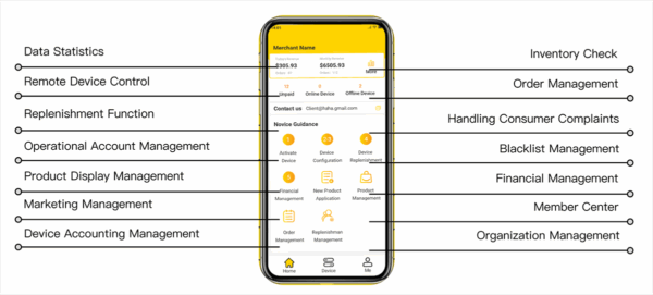 HAHA Mini Smart Cooler